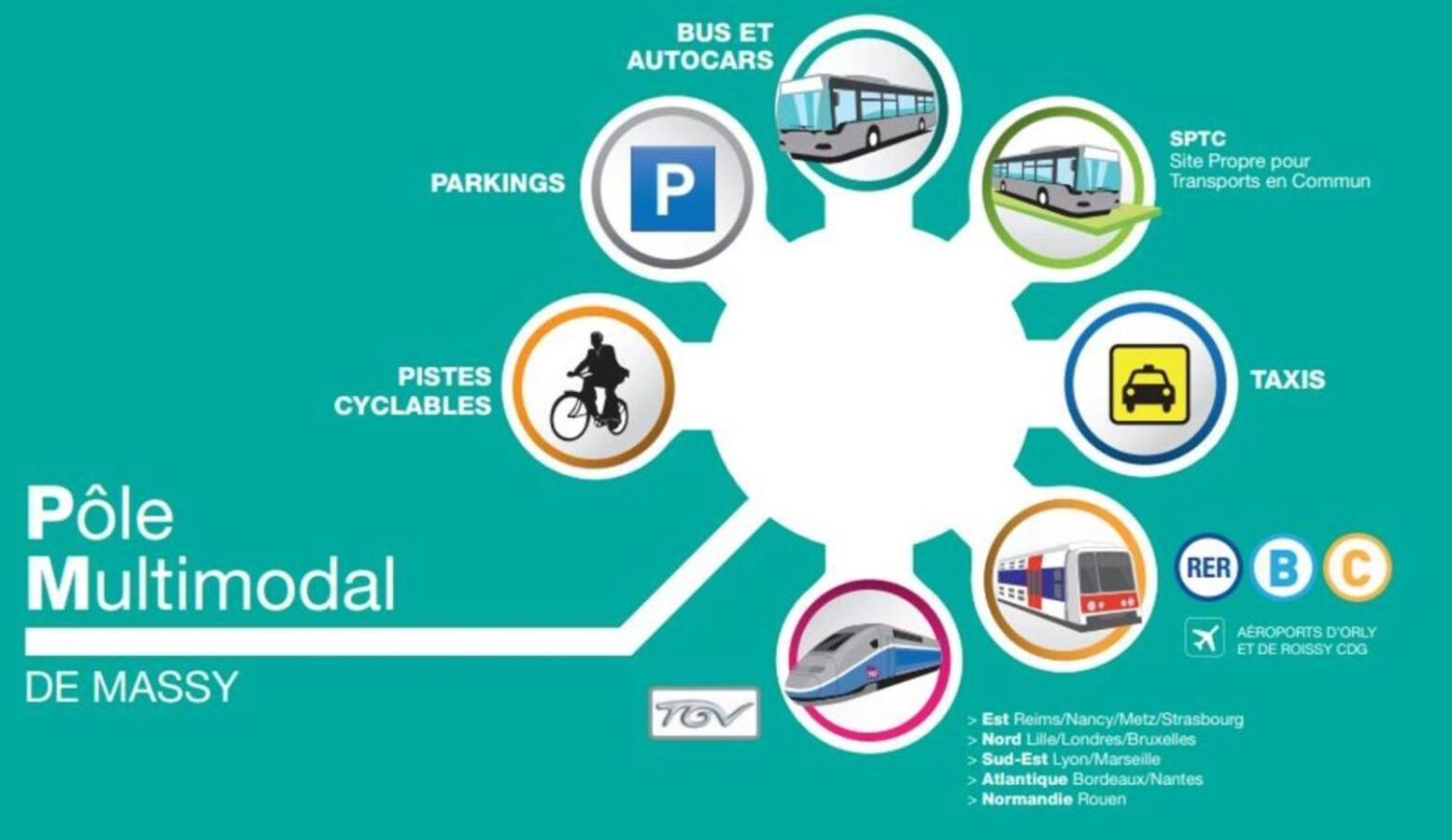 Tout Confort A Massy - Parking / Tgv Et Rer B&C 外观 照片